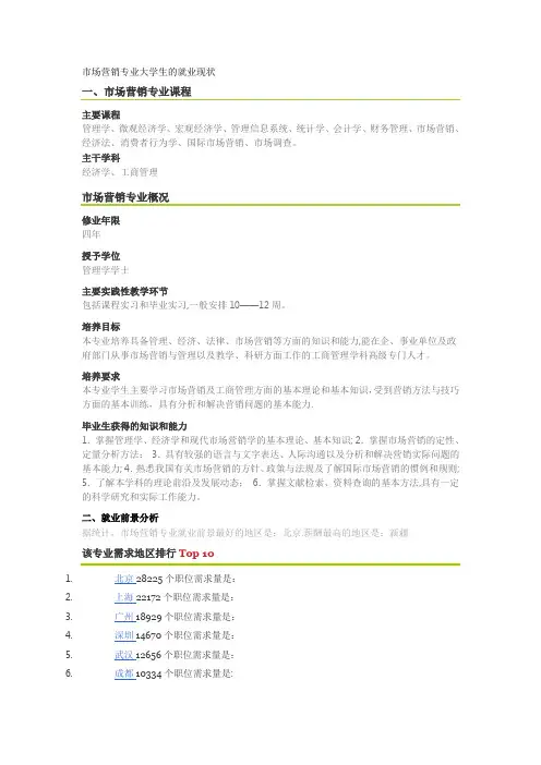 市场营销专业大学生的就业现状