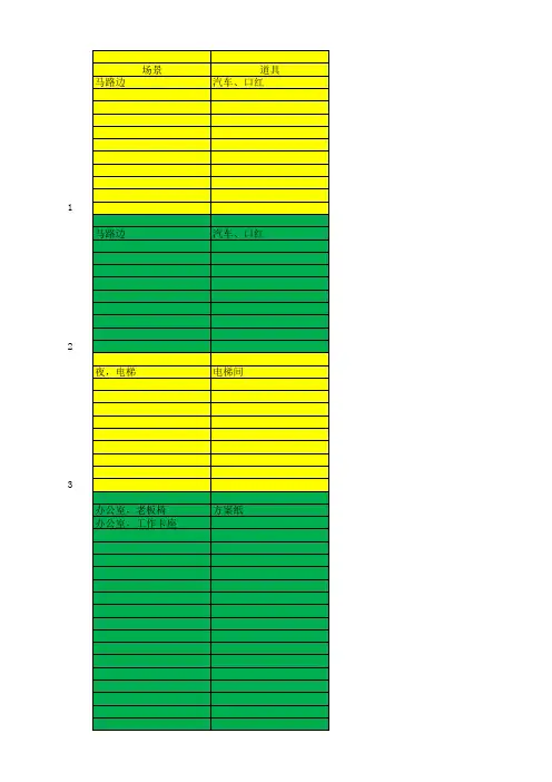 短视频脚本18个