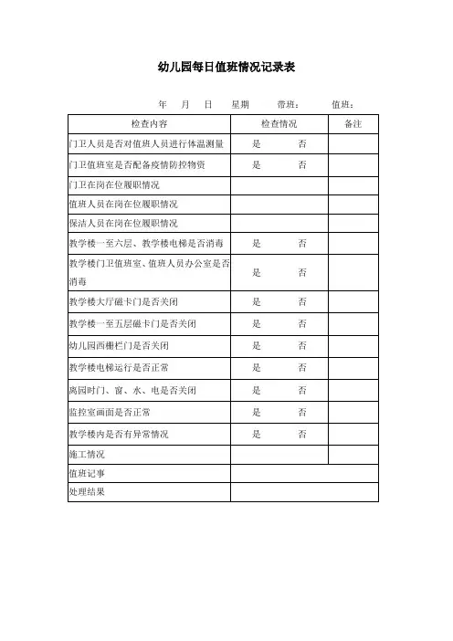 幼儿园每日值班情况记录表