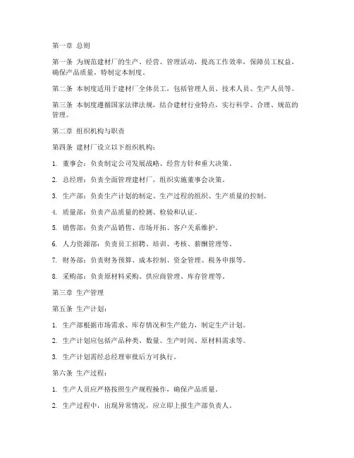 建材厂管理制度模板