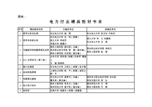 电力行业精品教材书目文档