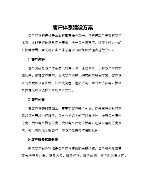 客户体系建设方案
