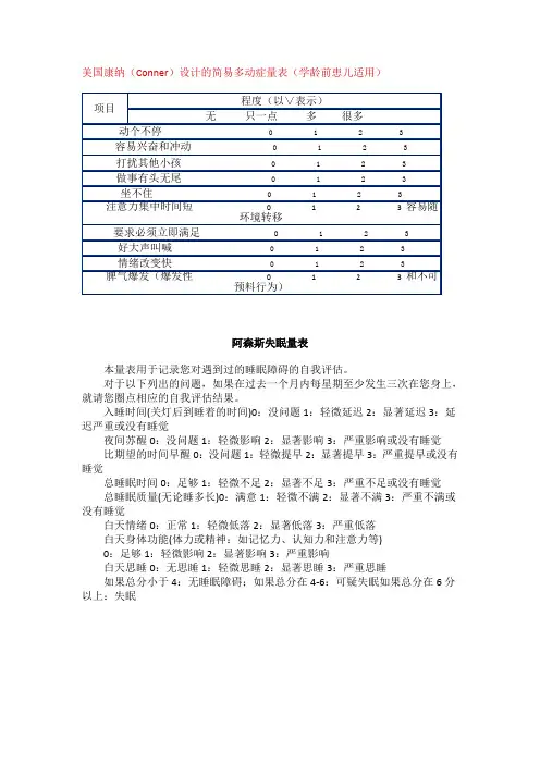 阿森斯失眠量表+多动症量表