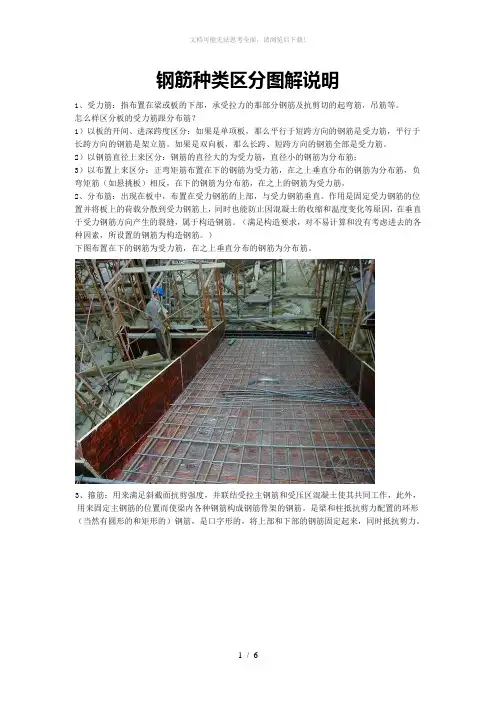 钢筋种类区分图解说明