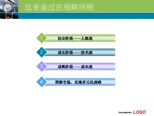 比亚迪战略规划-35页PPT资料