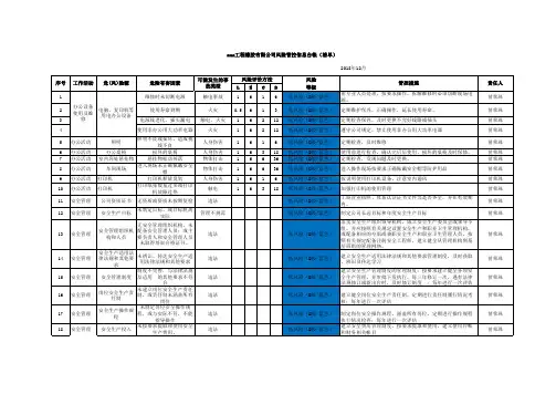 风险管控信息台帐(清单)资料整理