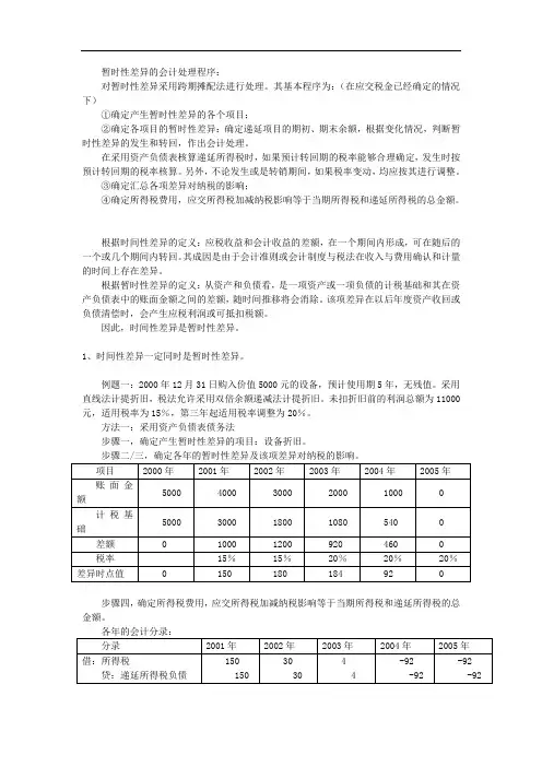 暂时性差异的会计处理程序