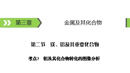 铝及其化合物转化的图像分析PPT课件