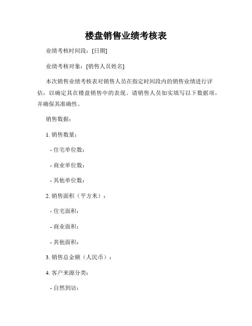 楼盘销售业绩考核表