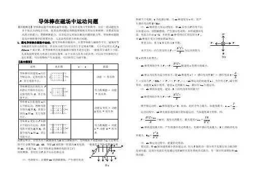 导体棒在磁场中运动问题-精品资料