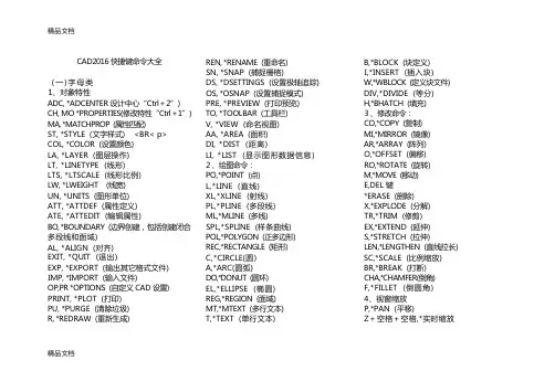 最新CAD2018快捷键命令大全