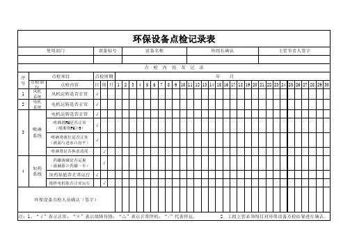环保设备点检记录表