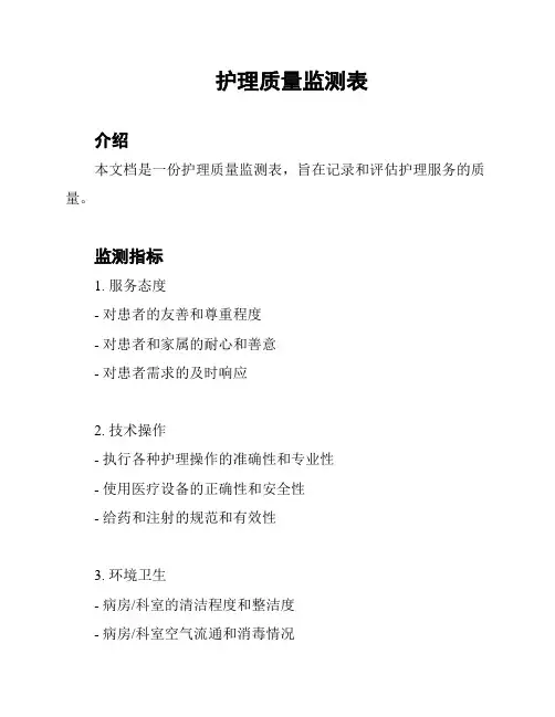 护理质量监测表