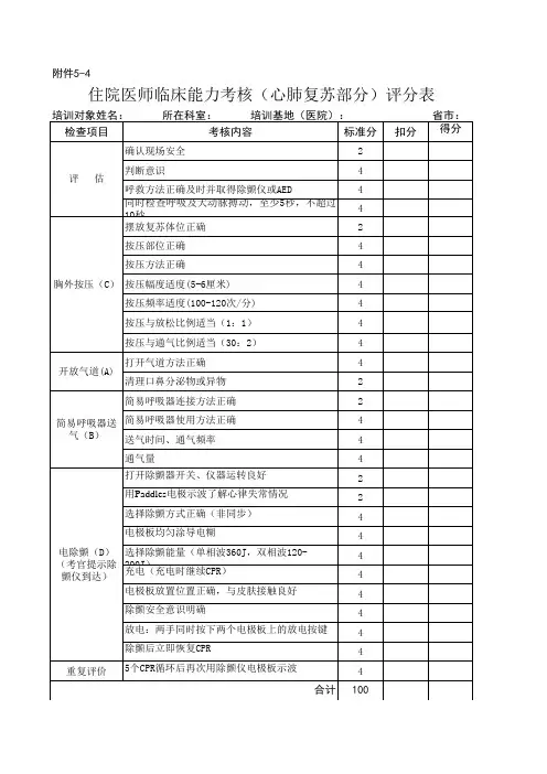 住院医师规范化培训-住院医师临床能力考核(心肺复苏部分)评分表