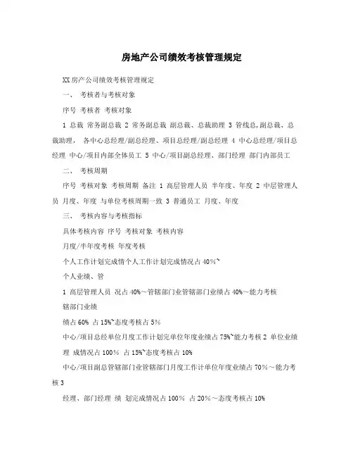 房地产公司绩效考核管理规定