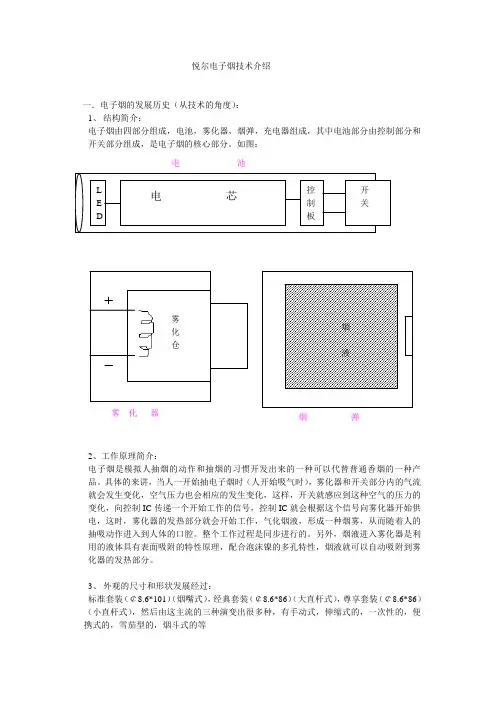 悦尔电子烟技术介绍