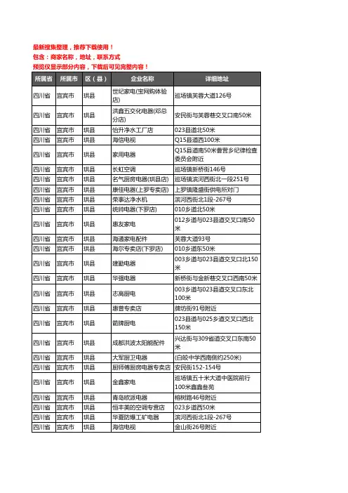 新版四川省宜宾市珙县家用电器企业公司商家户名录单联系方式地址大全112家