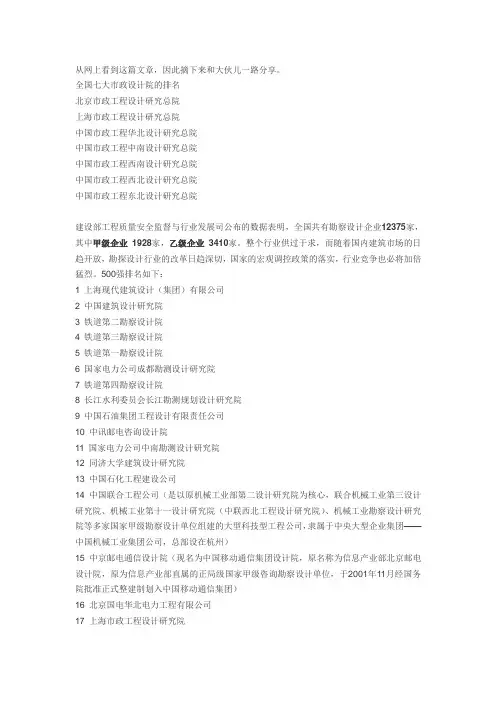 全国七大市政设计院的排名