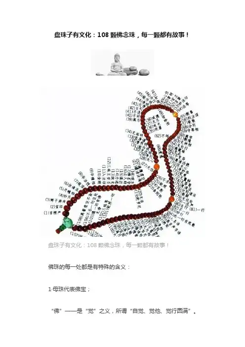 盘珠子有文化：108颗佛念珠，每一颗都有故事！