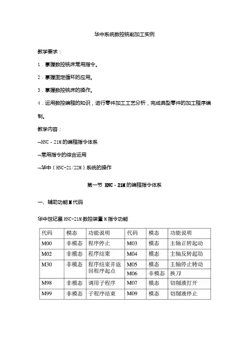 华中系统数控铣削加工实例
