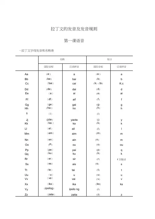 拉丁文学习