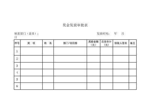 奖金发放审批表