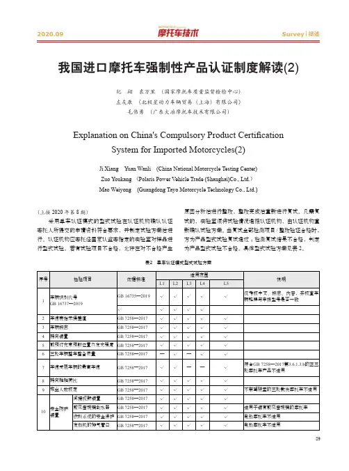 我国进口摩托车强制性产品认证制度解读(2)