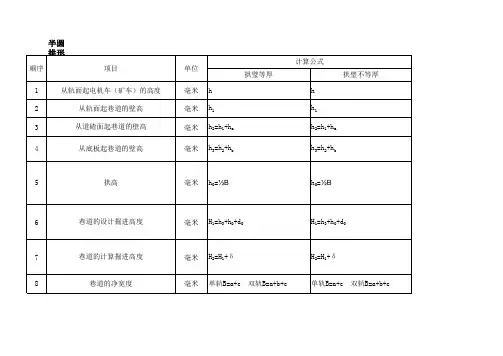 煤矿巷道断面尺寸计算表(全)