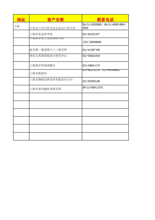 上海科研院所