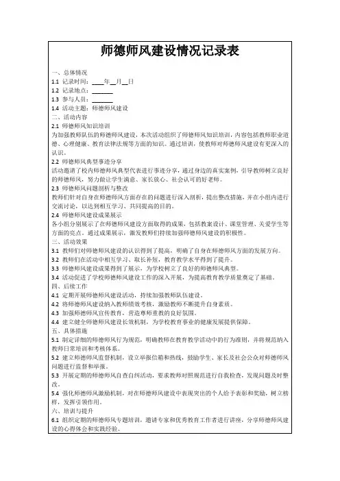 师德师风建设情况记录表