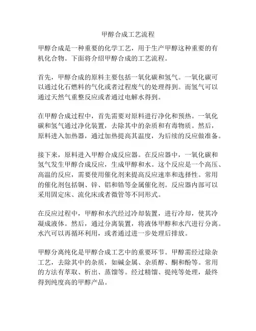 甲醇合成工艺流程
