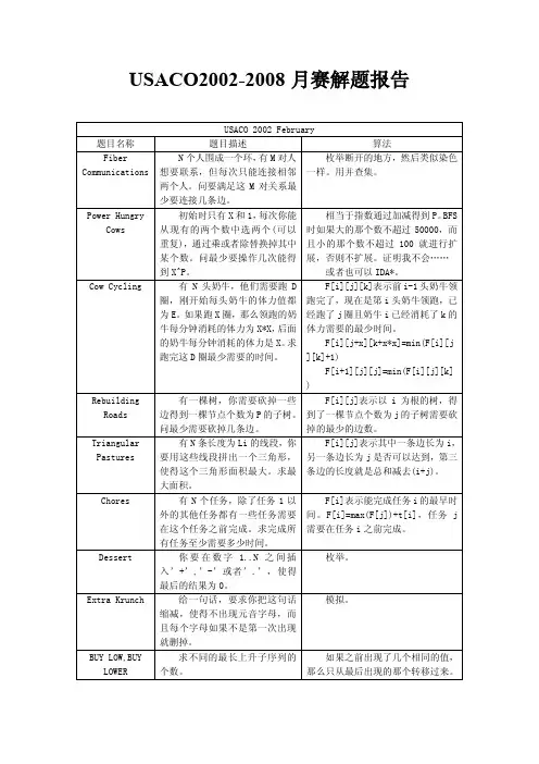 USACO月赛题解（PDF）