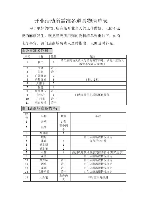 开业活动所需准备道具物清单表