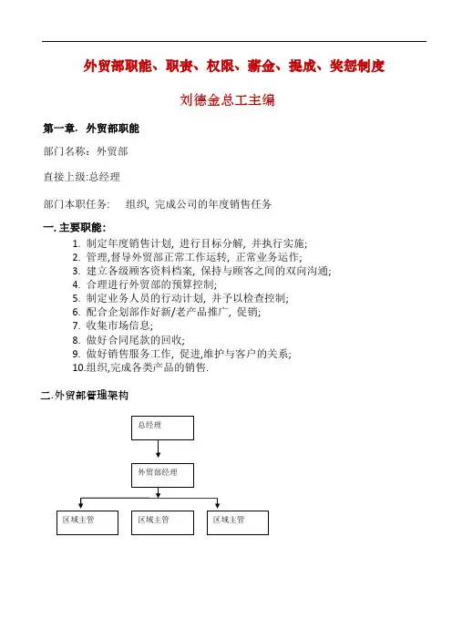 外贸部总经理职能、职责、权限、薪金、提成、奖惩制度
