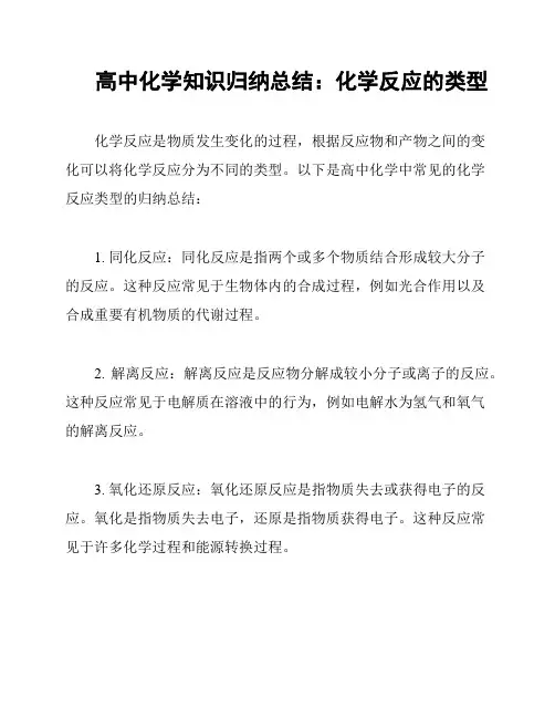 高中化学知识归纳总结：化学反应的类型