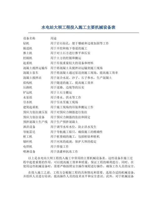 水电站大坝工程投入施工主要机械设备表