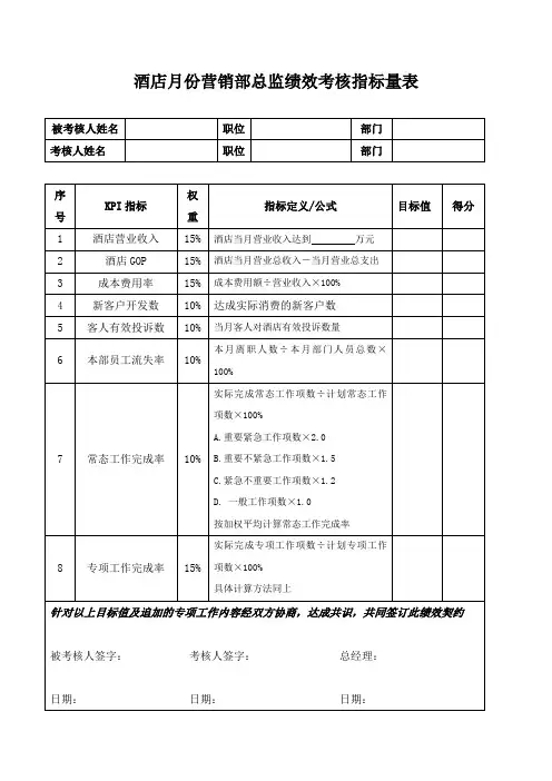 酒店月份营销部总监绩效考核指标量表