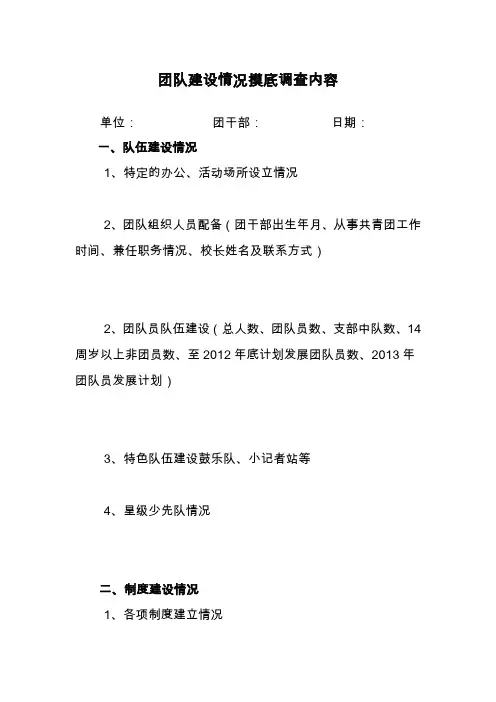 中小学团队建设情况调查内容