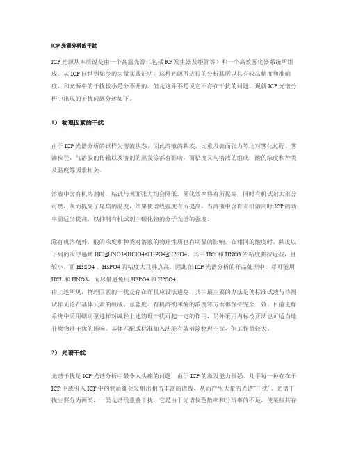 ICP光谱分析的干扰