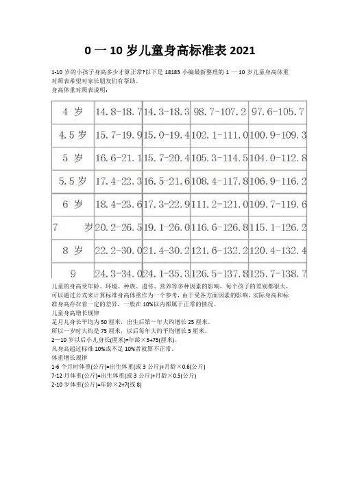 0一10岁儿童身高标准表2021