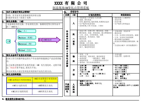 4M变化点管理看板
