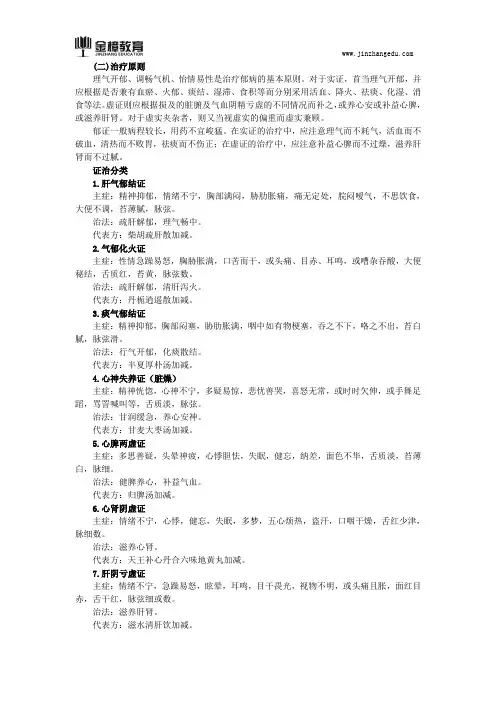 2018年中医执业医师综合笔试知识点(118)