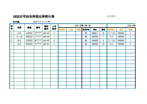 仓库进出统计表模板