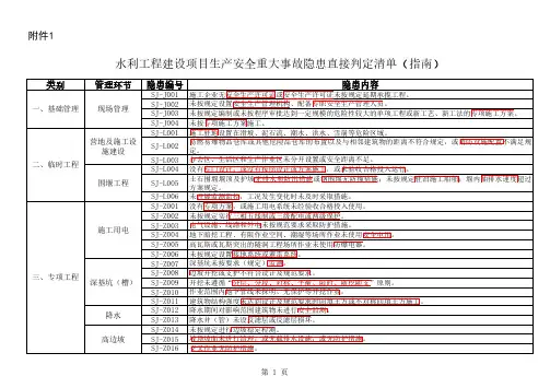 0051-05-(水安监(2017) 344号)-1-水利部原始文件