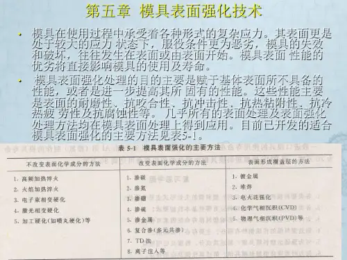 模具表面强化技术一