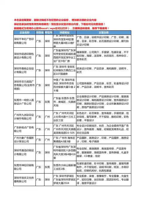 新版广东省宣传画册设计印刷工商企业公司商家名录名单联系方式大全353家
