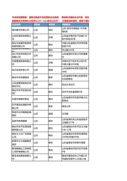 2020新版山东省时钟工商企业公司名录名单黄页联系方式大全851家