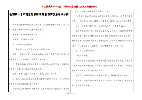 物理第一章声现象的思维导图-物理声现象思维导图