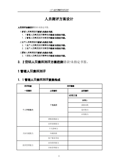人员测评方案设计