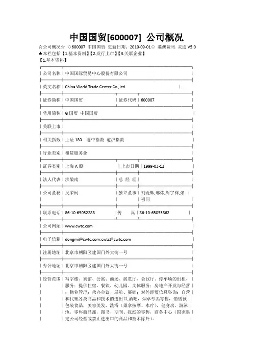 中国国贸公司概况